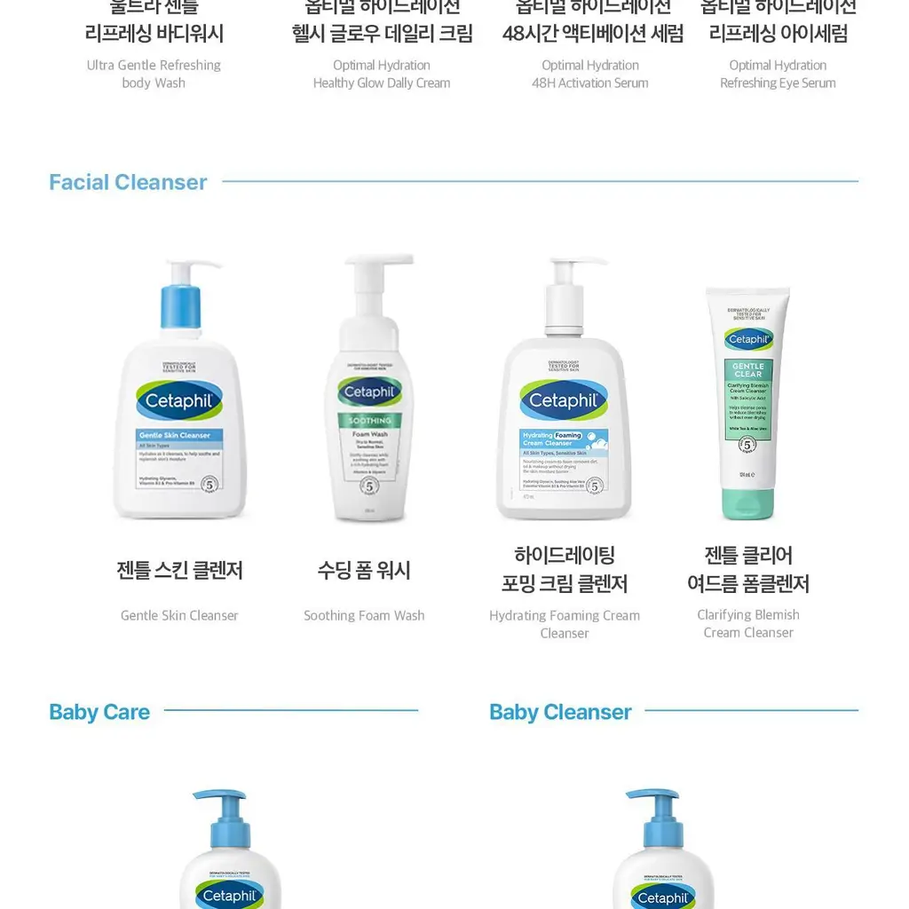 [0세사용가능/출산선물] 세타필 베이비 젠틀 워시 앤 샴푸 400ml 상세페이지 23